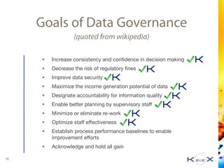 Goals of Data Governance
(quoted from wikipedia)
• Increase consistency and conﬁdence in decision making

• Decrease the risk of regulatory ﬁnes

• Improve data security

• Maximize the income generation potential of data

• Designate accountability for information quality

• Enable better planning by supervisory staﬀ

• Minimize or eliminate re-work

• Optimize staﬀ eﬀectiveness

• Establish process performance baselines to enable
improvement eﬀorts

• Acknowledge and hold all gain
15
 