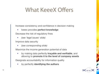 What KeeeX Oﬀers
Increase consistency and conﬁdence in decision making

• keeex provides perfect knowledge

Decrease the risk of regulatory ﬁnes 

• (see 'legal issues' slide)
Improve data security 

• (see corresponding slide)
Maximize the income generation potential of data

• by making data perfectly traçable and veriﬁable, and
allowing to promote it to the level of company assets

Designate accountability for information quality

• by perfectly identifying the authors
16
 