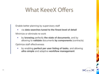 What KeeeX Oﬀers
Enable better planning by supervisory staﬀ

• via data searches tuned to the ﬁnest level of detail 

Minimize or eliminate re-work

• by knowing perfectly the state of documents, and by
allowing to validate documents by components (contracts)

Optimize staﬀ eﬀectiveness

• by enabling perfect per user listing of tasks, and allowing
ultra simple and adaptive workﬂow management
17
 