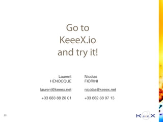 23
Go to  
KeeeX.io
and try it!
Contact Us

contact@keeex.net

 