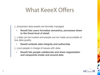 What KeeeX Oﬀers
[...]important data assets are formally managed

• KeeeX lets users formalize semantics, processes down
to the ﬁnest level of detail
[...] data can be trusted and people can be made accountable of
low data quality. 

• KeeeX embeds data integrity and authorship
[...] put people in charge of issues with data. 

• KeeeX lets people collaborate and share organization
and viewpoints inside and around data
6
 