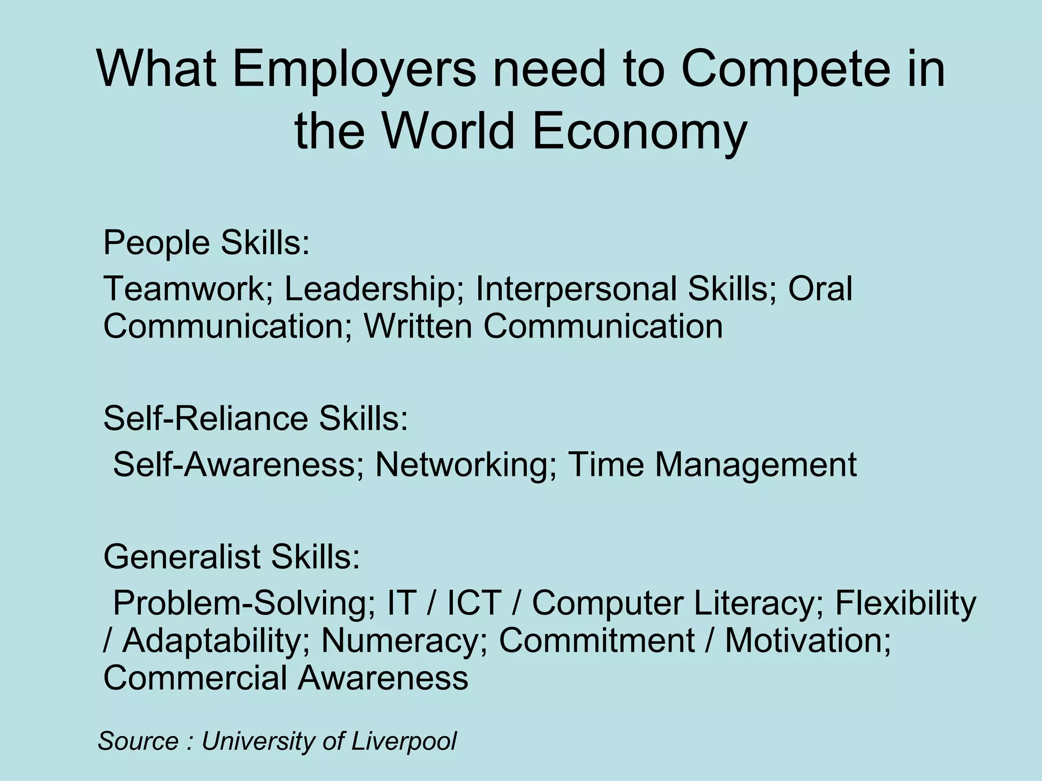 What Employers need to Compete in the World Economy People Skills:  Teamwork; Leadership; Interpersonal Skills; Oral Communication; Written Communication  Self-Reliance Skills:   Self-Awareness; Networking; Time Management  Generalist Skills:   Problem-Solving; IT / ICT / Computer Literacy; Flexibility / Adaptability; Numeracy; Commitment / Motivation; Commercial Awareness  Source : University of Liverpool  