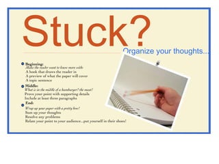 Stuck? Organize your thoughts... Beginning: Make the reader want to know more with: A hook that draws the reader in A preview of what the paper will cover A topic sentence What is in the middle of a hamburger? the meat! Prove your point with supporting details Include at least three paragraphs Middle: Wrap up your paper with a pretty bow! Sum up your thoughts Resolve any problems Relate your point to your audience...put yourself in their shoes! End: 