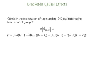 Bracketed Causal Eﬀects
Consider the expectation of the standard DiD estimator using
lower control group lc:
E ˆβdd.lc =
β + (E[h(U, 1) − h(U, 0)|G = t]) − (E[h(U, 1) − h(U, 0)|G = lc])
 