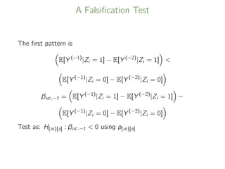 A Falsiﬁcation Test
The ﬁrst pattern is
E[Y (−1)
|Zi = 1] − E[Y (−2)
|Zi = 1] 
E[Y (−1)
|Zi = 0] − E[Y (−2)
|Zi = 0]
βuc,−t = E[Y (−1)
|Zi = 1] − E[Y (−2)
|Zi = 1] −
E[Y (−1)
|Zi = 0] − E[Y (−2)
|Zi = 0]
Test as: H(iii)[a] : βuc,−t  0 using p(iii)[a]
 