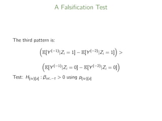 A Falsiﬁcation Test
The third pattern is:
E[Y (−1)
|Zi = 1] − E[Y (−2)
|Zi = 1] 
E[Y (−1)
|Zi = 0] − E[Y (−2)
|Zi = 0]
Test: H(iv)[a] : βuc,−t  0 using p(iv)[a]
 