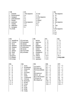 1.10.                       I.11.                                                    I.12.
1. excitante                1. без предлога           10. при                       1. без предлога
2. fonctionnement           2. в                      11. о                         2. по
3. mangeant                 3. с                      12. без предлога              3. из
4. particulièrement         4. в                      13. на                        4. при
5. remises                  5. У                      14. Для/У                     5. По
6. seulement                6. без предлога           15. за                        6. без предлога
7. vivantes                 7. от                     16. с                         7. в
8. célébration              8. во                     17. к                         8. на/в
9. courageux                9. с                                                    9. от
10. arrivée                                                                         10. без предлога
                                                                                    11. в
                                                                                    12. на
                                                                                    13. до


I.13.                                         I.14.                   II.1.                II.2.
(1) разработке        (13) участника          1. жители               1. C                 1. B
(2) считали           (14) оценивают          2. заметили             2. B                 2. C
(3) были              (15) свежие             3. кофе                 3. D                 3. D
(4) времени           (16) национальной       4. времена              4. C                 4. E
(5) созданы           (17) апельсины          5. Кофейные             5. B                 5. G
(6) пища              (18) чеснок             6. начали               6. A                 6. L
(7) заводы            (19) отсутствие         7. привезли             7. B                 7. N
(8) блюд              (20) установок          8. понравился           8. C                 8. O
(9) съел                                      9. грехам               9. C                 9. P
(10) третье                                   10. учёные              10. D                10. U
(11) обедал                                   11. считают             11. A                in any order
(12) голода                                   12. здоровью            12. B


II.3.                   II.4.                 II.5.                      II.6.              II.7.
1. D                     1. A (au)                                       (1) — 3            (1) — 3
                                              [1] a) sauf si
2. A                     2. B (quelques)                                 (2) — 1            (2) — 1
                                              [2] b) bien que
3. B                    3. A (aucune)                                    (3) — 3            (3) — 3
                                              [3] d) sous prétexte
4. D                    4. C (lui)                                       (4) — 2            (4) — 2
                                              qu’
5. B                    5. A (un peu)                                    (5) — 1            (5) — 1
                                              [4] b) parce qu’
6. C                    6. B (la)                                        (6) — 2            (6) — 2
                                              [5] b) si... qu’
7. D                    7. A (les)                                       (7) — 1            (7) — 1
                                              [6] c) c’est pourquoi
8. D                    8. C (personne)                                  (8) —3             (8) —3
                                              [7] d) pour qu’
9. D                    9. C (d’une)                                     (9) — 2            (9) — 2
                                              [8] c) depuis qu’
10. B                   10. B (encore)                                   (10) — 3           (10) — 3
11. A                   11. B (rien)                                     (11) — 2           (11) — 2
12. C                   12. C (sur)                                      (12) — 1           (12) — 1
                        13. B (d’)
                        14. A (ça)
                        15. B (de)
                        16. C (les)
 