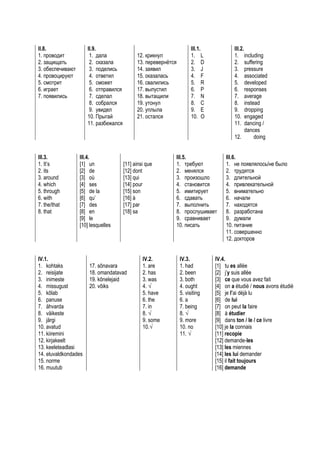 II.8.                 II.9.                                           III.1.           III.2.
1. проводит            1. дала               12. крикнул              1. L             1. including
2. защищать            2. сказала            13. перевернётся         2. D             2. suffering
3. обеспечивают        3. поделись           14. заявил               3. J             3. pressure
4. провоцируют         4. ответил            15. оказалась            4. F             4. associated
5. смотрит             5. сможет             16. свалились            5. R             5. developed
6. играет              6. отправился         17. выпустил             6. P             6. responses
7. появились           7. сделал             18. вытащили             7. N             7. average
                       8. собрался           19. утонул               8. C             8. instead
                       9. увидел             20. уплыла               9. E             9. dropping
                      10. Прыгай             21. остался              10. O            10. engaged
                      11. разбежался                                                   11. dancing /
                                                                                              dances
                                                                                       12.        doing


III.3.            III.4.                                    III.5.                 III.6.
1. It’s           [1] un               [11] ainsi que       1. требуют             1. не появлялось/не было
2. its            [2] de               [12] dont            2. менялся             2. трудятся
3. around         [3] où               [13] qui             3. произошло           3. длительной
4. which          [4] ses              [14] pour            4. становится          4. привлекательной
5. through        [5] de la            [15] son             5. имитирует           5. внимательно
6. with           [6] qu’              [16] à               6. сдавать             6. начали
7. the/that       [7] des              [17] par             7. выполнить           7. находятся
8. that           [8] en               [18] sa              8. прослушивает        8. разработана
                  [9] le                                    9. сравнивает          9. думали
                  [10] lesquelles                           10. писать             10. питание
                                                                                   11. совершенно
                                                                                   12. докторов


IV.1.                                           IV.2.           IV.3.          IV.4.
1. kohtaks            17. sõnavara              1. are          1. had         [1] tu es allée
2. reisijate          18. omandatavad           2. has          2. been        [2] j’y suis allée
3. inimeste           19. kõnelejaid            3. was          3. both        [3] ce que vous avez fait
4. missugust          20. võiks                 4. √            4. ought       [4] on a étudié / nous avons étudié
5. kõlab                                        5. have         5. visiting    [5] je l’ai déjà lu
6. panuse                                       6. the          6. a           [6] de lui
7. ähvarda                                      7. in           7. being       [7] on peut la faire
8. väikeste                                     8. √            8. √           [8] à étudier
9. järgi                                        9. some         9. more        [9] dans ton / le / ce livre
10. avatud                                      10.√            10. no         [10] je la connais
11. kiiremini                                                   11. √          [11] recopie
12. kirjakeelt                                                                 [12] demande-les
13. keeleteadlasi                                                              [13] les miennes
14. eluvaldkondades                                                            [14] les lui demander
15. norme                                                                      [15] il fait toujours
16. muutub                                                                     [16] demande
 