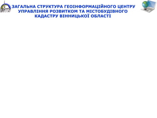 ЗАГАЛЬНА СТРУКТУРА ГЕОІНФОРМАЦІЙНОГО ЦЕНТРУ
УПРАВЛІННЯ РОЗВИТКОМ ТА МІСТОБУДІВНОГО
КАДАСТРУ ВІННИЦЬКОЇ ОБЛАСТІ
 