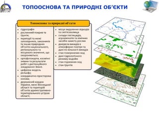 ТОПООСНОВА ТА ПРИРОДНІ ОБ’ЄКТИ
 