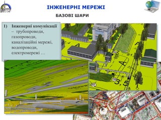 1) Інженерні комунікації
– трубопроводи,
газопроводи,
каналізаційні мережі,
водопроводи,
електромережі …
1) Інженерні комунікації
– трубопроводи,
газопроводи,
каналізаційні мережі,
водопроводи,
електромережі …
ІНЖЕНЕРНІ МЕРЕЖІ
БАЗОВІ ШАРИ
 