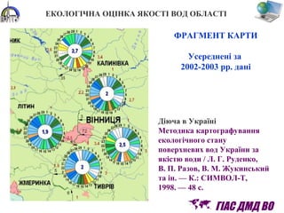 ЕКОЛОГІЧНА ОЦІНКА ЯКОСТІ ВОД ОБЛАСТІ
ФРАГМЕНТ КАРТИ
Усереднені за
2002-2003 рр. дані
Діюча в Україні
Методика картографування
екологічного стану
поверхневих вод України за
якістю води / Л. Г. Руденко,
В. П. Разов, В. М. Жукинський
та ін. — К.: СИМВОЛ-Т,
1998. — 48 с.
 ГІАС ДМД ВО
 