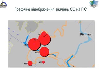 Графічне відображення значень СО на ГІС
46
 