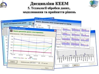 Дисципліни КЕЕМДисципліни КЕЕМ
5. Технології обробки даних,5. Технології обробки даних,
моделювання та прийняття рішеньмоделювання та прийняття рішень
 