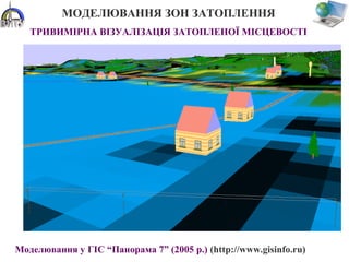 МОДЕЛЮВАННЯ ЗОН ЗАТОПЛЕННЯ
ТРИВИМІРНА ВІЗУАЛІЗАЦІЯ ЗАТОПЛЕНОЇ МІСЦЕВОСТІ
Моделювання у ГІС “Панорама 7” (2005 р.) (http://www.gisinfo.ru)
 