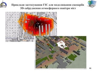 80
Приклади застосування ГІС для моделювання сценаріїв
3D-забруднення атмосферного повітря міст
 