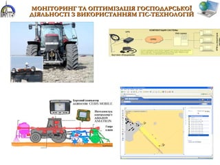 МОНІТОРИНГ ТА ОПТИМІЗАЦІЯ ГОСПОДАРСЬКОЇМОНІТОРИНГ ТА ОПТИМІЗАЦІЯ ГОСПОДАРСЬКОЇ
ДІЯЛЬНОСТІ З ВИКОРИСТАННЯМ ГІС-ТЕХНОЛОГІЙДІЯЛЬНОСТІ З ВИКОРИСТАННЯМ ГІС-ТЕХНОЛОГІЙ
 