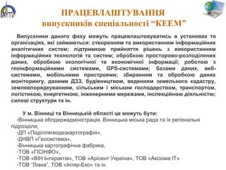 ПРАЦЕВЛАШТУВАННЯ
випускників спеціальності “КЕЕМ”
Випускники даного фаху можуть працевлаштовуватись в установах та
організаціях, які займаються: створенням та використанням інформаційних
аналітичних систем; підтримкою прийняття рішень з використанням
інформаційних технологій та систем; обробкою просторово-розподілених
даних, обробкою екологічної та економічної інформації; роботою з
геоінформаційними системами, GPS-системами; базами даних, веб-
системами, мобільними пристроями; збиранням та обробкою даних
моніторингу, даними ДЗЗ, будівництвом, веденням земельного кадастру,
землевпорядкуванням, сільським і міським господарством, транспортом,
логістикою, енергетикою, інженерними мережами, інспекційною діяльністю;
силові структури та ін.
У м. Вінниці та Вінницькій області це можуть бути:
-Вінницька облдержадміністрація, Вінницька міська рада та їх регіональні
підрозділи,
-ДП «Поділлягеодезкартографія»,
-ДНВП «Геосистема»,
-Вінницька картографічна фабрика,
-ТОВ «ГІСІНФО»,
-ТОВ «ВІН Інтерактів», ТОВ «Арісент Україна», ТОВ «Аксіома ІТ»
-ТОВ “Ліана”, ТОВ «Інтер-Еко» та ін.
 