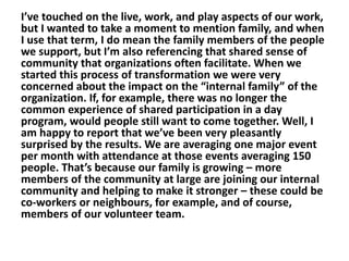 I’ve touched on the live, work, and play aspects of our work,
but I wanted to take a moment to mention family, and when
I use that term, I do mean the family members of the people
we support, but I’m also referencing that shared sense of
community that organizations often facilitate. When we
started this process of transformation we were very
concerned about the impact on the “internal family” of the
organization. If, for example, there was no longer the
common experience of shared participation in a day
program, would people still want to come together. Well, I
am happy to report that we’ve been very pleasantly
surprised by the results. We are averaging one major event
per month with attendance at those events averaging 150
people. That’s because our family is growing – more
members of the community at large are joining our internal
community and helping to make it stronger – these could be
co-workers or neighbours, for example, and of course,
members of our volunteer team.

 