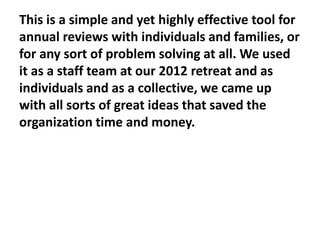 This is a simple and yet highly effective tool for
annual reviews with individuals and families, or
for any sort of problem solving at all. We used
it as a staff team at our 2012 retreat and as
individuals and as a collective, we came up
with all sorts of great ideas that saved the
organization time and money.

 