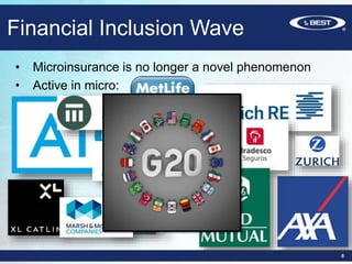 Financial Inclusion Wave
8
• Microinsurance is no longer a novel phenomenon
• Active in micro:
 
