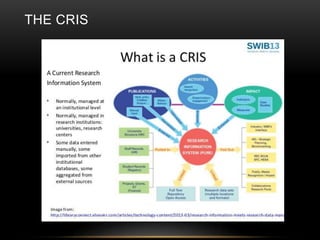 THE CRIS 
 