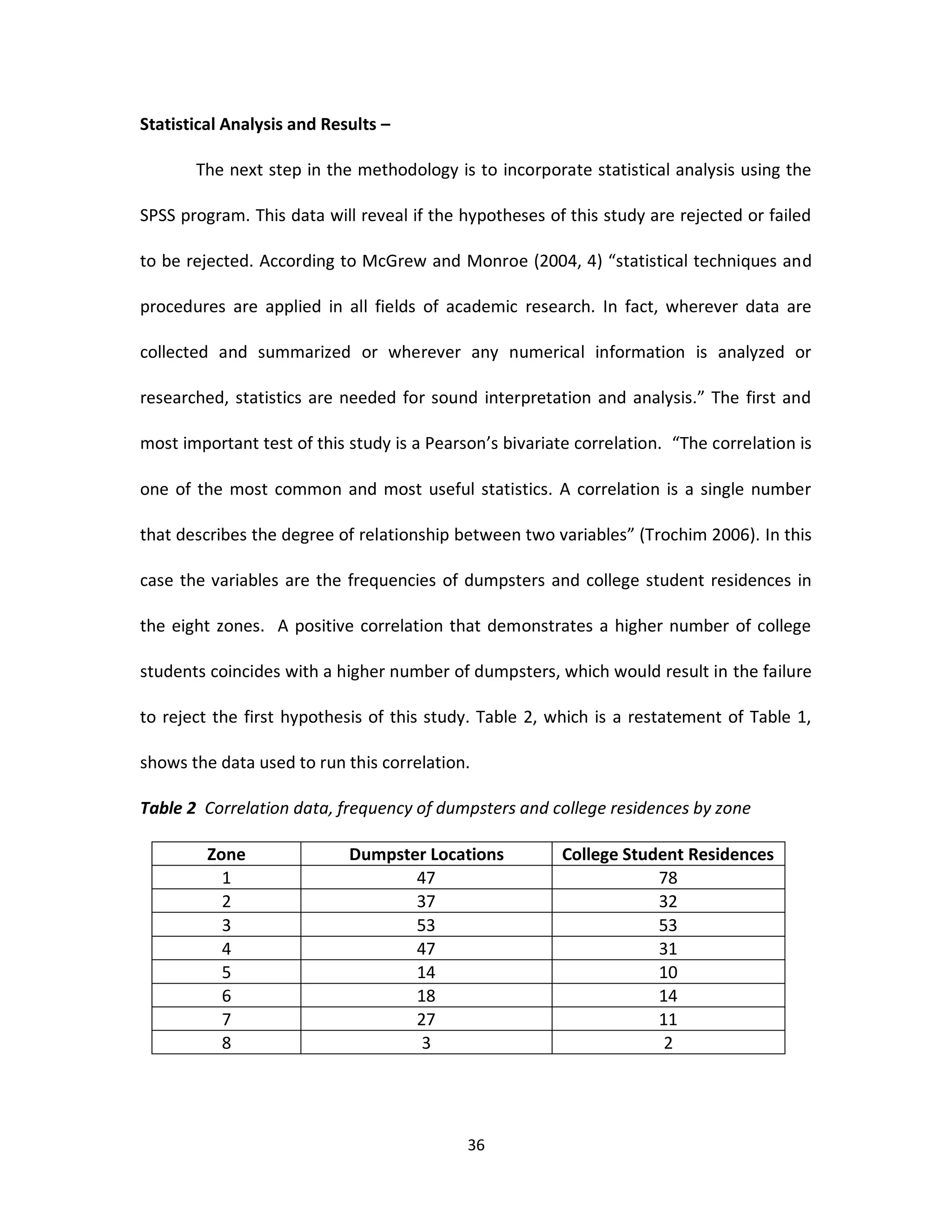 Statistical Analysis and Results –

       The next step in the methodology is to incorporate statistical analysis using the

SPSS program. This data will reveal if the hypotheses of this study are rejected or failed

to be rejected. According to McGrew and Monroe (2004, 4) “statistical techniques and

procedures are applied in all fields of academic research. In fact, wherever data are

collected and summarized or wherever any numerical information is analyzed or

researched, statistics are needed for sound interpretation and analysis.” The first and

most important test of this study is a Pearson’s bivariate correlation. “The correlation is

one of the most common and most useful statistics. A correlation is a single number

that describes the degree of relationship between two variables” (Trochim 2006). In this

case the variables are the frequencies of dumpsters and college student residences in

the eight zones. A positive correlation that demonstrates a higher number of college

students coincides with a higher number of dumpsters, which would result in the failure

to reject the first hypothesis of this study. Table 2, which is a restatement of Table 1,

shows the data used to run this correlation.

Table 2 Correlation data, frequency of dumpsters and college residences by zone

         Zone               Dumpster Locations           College Student Residences
           1                       47                                78
           2                       37                                32
           3                       53                                53
           4                       47                                31
           5                       14                                10
           6                       18                                14
           7                       27                                11
           8                        3                                 2




                                            36
 