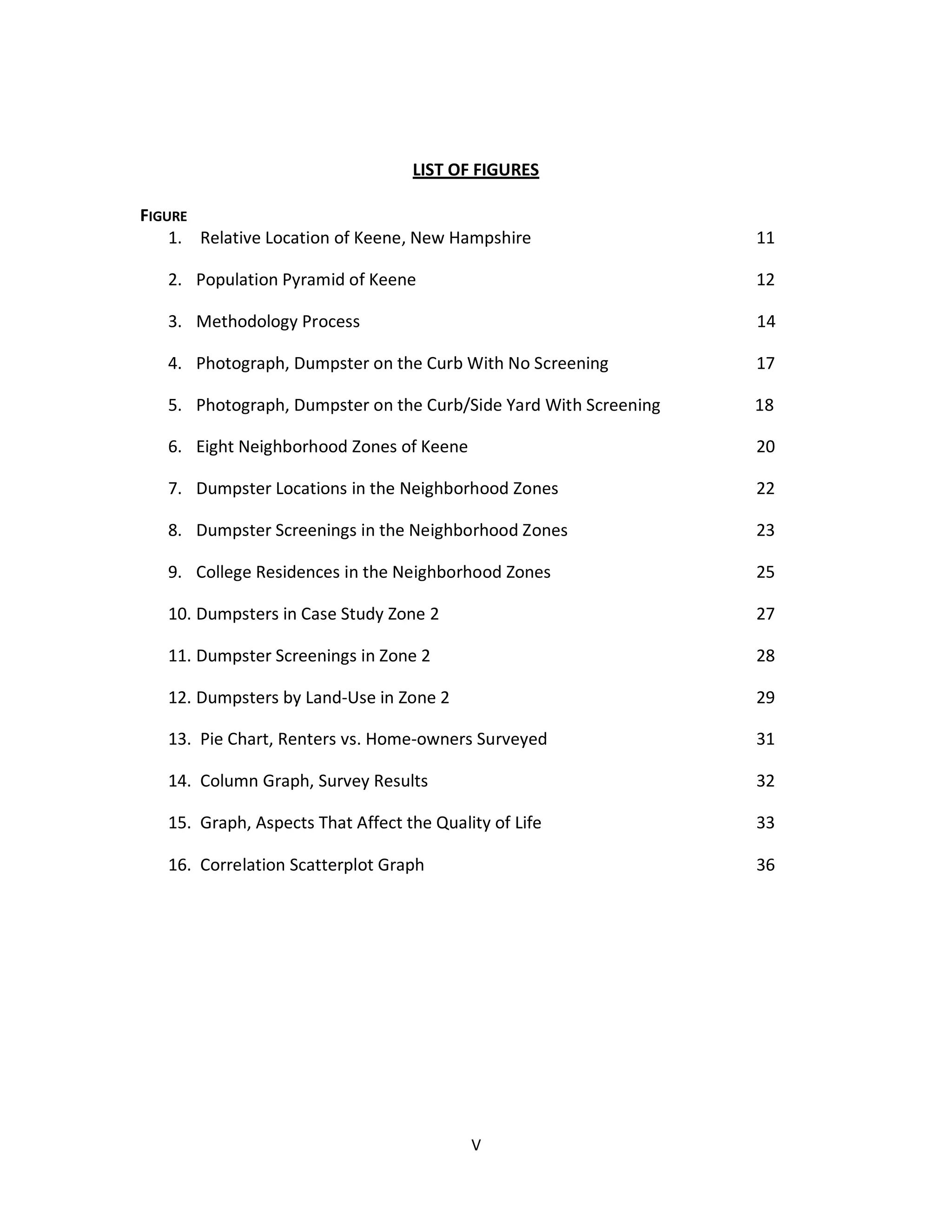 LIST OF FIGURES

FIGURE
    1. Relative Location of Keene, New Hampshire                  11

   2. Population Pyramid of Keene                                 12

   3. Methodology Process                                         14

   4. Photograph, Dumpster on the Curb With No Screening          17

   5. Photograph, Dumpster on the Curb/Side Yard With Screening   18

   6. Eight Neighborhood Zones of Keene                           20

   7. Dumpster Locations in the Neighborhood Zones                22

   8. Dumpster Screenings in the Neighborhood Zones               23

   9. College Residences in the Neighborhood Zones                25

   10. Dumpsters in Case Study Zone 2                             27

   11. Dumpster Screenings in Zone 2                              28

   12. Dumpsters by Land-Use in Zone 2                            29

   13. Pie Chart, Renters vs. Home-owners Surveyed                31

   14. Column Graph, Survey Results                               32

   15. Graph, Aspects That Affect the Quality of Life             33

   16. Correlation Scatterplot Graph                              36




                                           V
 