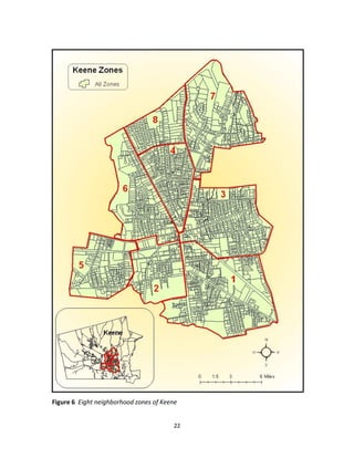 Figure 6 Eight neighborhood zones of Keene


                                        22
 
