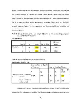 do not have a dumpster on their property and the second has participants who are/ are

not currently enrolled at Keene State College. Tables 4 and 5 below show the output

results comparing dumpsters and neighborhood satisfaction. These tables illustrate that

the 30 survey respondents replied with a yes or no answer for presence of a dumpster

on their property. Twenty of the respondents had dumpsters while the remaining ten

lacked dumpsters.

Table 4 Group statistics for the two-sample difference of means regarding dumpsters
       and neighborhood satisfaction
Group Statistics

                                                                      Std. Error
                Yes/ no    N          Mean      Std. Deviation          Mean
Satisfaction       1       20         3.400          .9947              .2224

                   2       10         2.900          1.1972             .3786




Table 5 Test results for dumpsters and satisfaction
Independent Samples Test
                                 Levene's Test for Equality
                                 of Variances               t-test for Equality of Means
                                                                                   Sig.      (2-
                                 F            Sig.            t          df        tailed)
Satisfactio Equal variances
                            2.197             .149            1.213      28        .235
n           assumed
               Equal variances
                                                              1.139      15.415    .272
               not assumed


       Tables 4 and 5 portray the output statistics for the overall view of neighborhood

satisfaction. The tables show that 20 of the 30 people surveyed had a dumpster present


                                              39
 