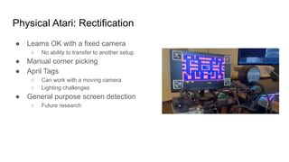 Physical Atari: Rectification
● Learns OK with a fixed camera
○ No ability to transfer to another setup
● Manual corner picking
● April Tags
○ Can work with a moving camera
○ Lighting challenges
● General purpose screen detection
○ Future research
 