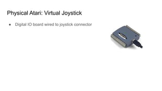 Physical Atari: Virtual Joystick
● Digital IO board wired to joystick connector
 