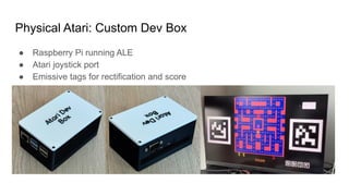 Physical Atari: Custom Dev Box
● Raspberry Pi running ALE
● Atari joystick port
● Emissive tags for rectification and score
 