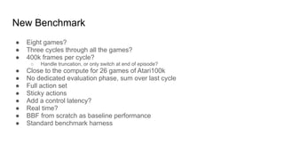 New Benchmark
● Eight games?
● Three cycles through all the games?
● 400k frames per cycle?
○ Handle truncation, or only switch at end of episode?
● Close to the compute for 26 games of Atari100k
● No dedicated evaluation phase, sum over last cycle
● Full action set
● Sticky actions
● Add a control latency?
● Real time?
● BBF from scratch as baseline performance
● Standard benchmark harness
 