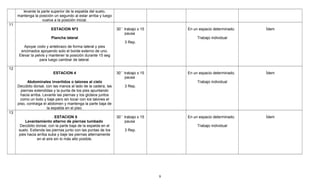 levante la parte superior de la espalda del suelo,
mantenga la posición un segundo al estar arriba y luego
vuelva a la posición inicial.
11 .
ESTACION Nº3
Plancha lateral
Apoyar codo y antebrazo de forma lateral y pies
encimados apoyando solo el borde externo de uno.
Elevar la pelvis y mantener la posición durante 15 seg
para luego cambiar de lateral.
30`` trabajo x 15
pausa
3 Rep.
En un espacio determinado.
Trabajo individual
Ídem
12
ESTACION 4
Abdominales invertidos o talones al cielo
Decúbito dorsal, con las manos al lado de la cadera, las
piernas extendidas y la punta de los pies apuntando
hacia arriba. Levante las piernas y los glúteos juntos
como un todo y baje pero sin tocar con los talones el
piso, contraiga el abdomen y mantenga la parte baja de
la espalda en el piso.
30`` trabajo x 15
pausa
3 Rep.
En un espacio determinado.
Trabajo individual
Ídem
13
. ESTACION 5
Levantamiento alterno de piernas tumbado
Decúbito dorsal, con la parte baja de la espalda en el
suelo. Extienda las piernas junto con las puntas de los
pies hacia arriba suba y baje las piernas alternamente
en el aire sin lo más alto posible.
30`` trabajo x 15
pausa
3 Rep.
En un espacio determinado.
Trabajo individual
Ídem
8
 