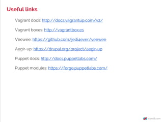 Useful links
Vagrant docs: http://docs.vagrantup.com/v2/
Vagrant boxes: http://vagrantbox.es
Veewee: https://github.com/jedi4ever/veewee
Aegir-up: https://drupal.org/project/aegir-up
Puppet docs: http://docs.puppetlabs.com/
Puppet modules: https://forge.puppetlabs.com/
 