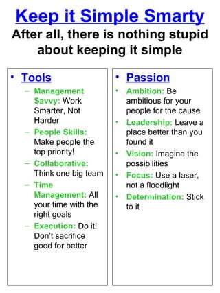 Keep it Simple Smarty After all, there is nothing stupid about keeping it simple ,[object Object],[object Object],[object Object],[object Object],[object Object],[object Object],[object Object],[object Object],[object Object],[object Object],[object Object],[object Object]