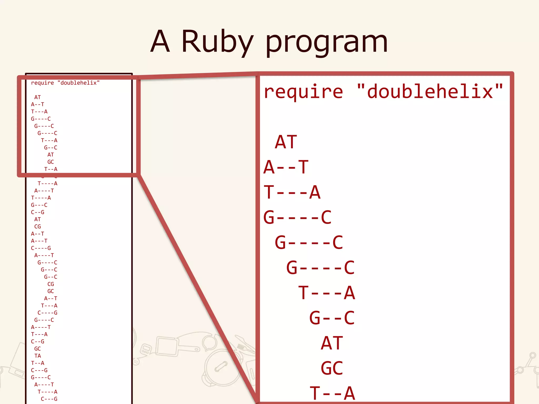 A Ruby program
require "doublehelix"
AT
A--T
T---A
G----C
G----C
G----C
T---A
G--C
AT
GC
T--A
G---C
T----A
A----T
T----A
G---C
C--G
AT
CG
A--T
A---T
C----G
A----T
G----C
G---C
G--C
CG
GC
A--T
T---A
C----G
G----C
A----T
T---A
C--G
GC
TA
T--A
C---G
G----C
A----T
T----A
C---G
require "doublehelix"
AT
A--T
T---A
G----C
G----C
G----C
T---A
G--C
AT
GC
T--A
 