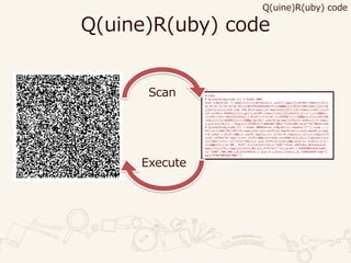 Q(uine)R(uby) code
#!ruby
# Q(uine)R(uby)code (C) Y.Endoh 2009
eval s=%q(X=(0..7).map{|i|1<<i};W=116;m=(1..w=117).map{[]};B=999.times{|i|X<<(
X[-4]^X[-5]^X[-6]^X[-8]);n=0x7f415d5d5d417f;i<64&&m[j=i/8][k=i%8]=m[W-j][k]=m[
j][W-k]=n[i]};P=6.step 110,26;P.map{|j|P.map{|k|m[j][k]||25.times{|i|m[j-2+i/5
][k-2+i%5]=-469441[i]}}};g=[1];m[109.times{|i|m[i][6]=m[6][i]||=1-i;i<15&&m[i.
+i<6?0:i<8?1:102][8]=m[8][(i>8?14:i>7?15:W)-i]=26998[i];i<18&&m[i/3][x=i%3+106
]=m[x][i/3]=102881[i];i<26&&g=(g+[0]).zip([0]+g.map{|x|X[i+X.index(x)]}).map{|
x,y|x^y}}][8]=1;_,*G=g;n=c=12704;b=("404e4#{"%02x"*1252}0#{"ec11"*B}"%%(#!ruby
# Q(uine)R(uby)code (C) Y.Endoh 2009¥neval s=%q(#{s})).unpack("C*")).scan /../
D=[];E=([106]*8+[107]*4).map{|d|D<<y=b.shift(d).map(&:hex);z=y+G.map{0};y.map{
r=X.index z.shift;r&&z=z.zip(G).map{|y,x|x ?y^X[r+X.index(x)]:y}};z};require"¥
zlib";(D*B+E*B).map{|l|x=l.shift;x&&n=x+n*256};x=13688;d=[1,W];x.times{m[i=x/w
][j=x%w]||=n[c-=1]^i+j+i*j%3+1;x-=y=d.shift;d<<y;0<=x&&x<w*w||x-=3+d[1]=-2-y ;
x==6&&x=5};z,e="¥0","¥xff";t=(z+e*125)*16;s="IDAT"+Zlib::Deflate.deflate(t+m .
map{|l|[z,e*4,l.map{|x|(e+z)[x&1,1]},e*4]*4}*""+t);print ["¥x89PNG¥r¥n¥x1a¥n",
13,"IHDR",500,500,2,0,2752354551,s.size-4,s,Zlib.crc32(s),0,"IEND¥xAEB`¥x82"].
pack"A*NA*NNCN3A*NNA*")
Scan
Execute
Q(uine)R(uby) code
 