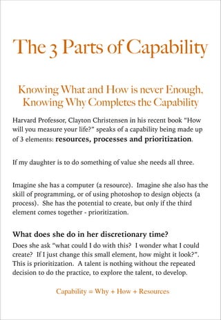 The 3 Parts of Capability
Knowing What and How is never Enough,
Knowing Why Completes the Capability
Harvard Professor, Clayton Christensen in his recent book “How
will you measure your life?” speaks of a capability being made up
of 3 elements: resources, processes and prioritization.

!
If my daughter is to do something of value she needs all three.

!
Imagine she has a computer (a resource). Imagine she also has the
skill of programming, or of using photoshop to design objects (a
process). She has the potential to create, but only if the third
element comes together - prioritization.

!
What does she do in her discretionary time?
Does she ask “what could I do with this? I wonder what I could
create? If I just change this small element, how might it look?”.
This is prioritization. A talent is nothing without the repeated
decision to do the practice, to explore the talent, to develop.

Capability = Why + How + Resources

 