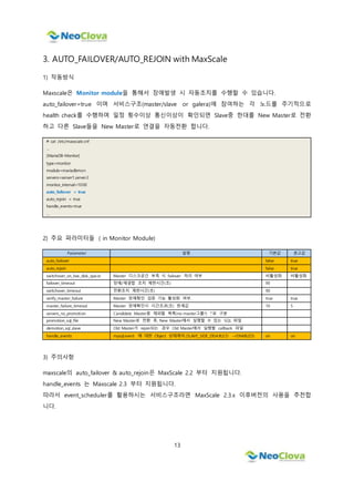 13
3. AUTO_FAILOVER/AUTO_REJOIN with MaxScale
1) 작동방식
Maxscale은 Monitor module을 통해서 장애발생 시 자동조치를 수행할 수 있습니다.
auto_failover=true 이며 서비스구조(master/slave or galera)에 참여하는 각 노드를 주기적으로
health check를 수행하며 일정 횟수이상 통신이상이 확인되면 Slave중 한대를 New Master로 전환
하고 다른 Slave들을 New Master로 연결을 자동전환 합니다.
# cat /etc/maxscale.cnf
…
[MariaDB-Monitor]
type=monitor
module=mariadbmon
servers=server1,server2
monitor_interval=1000
auto_failover = true
auto_rejoin = true
handle_events=true
…
2) 주요 파라미터들 ( in Monitor Module)
Parameter 설명 기본값 권고값
auto_failover false true
auto_rejoin false true
switchover_on_low_disk_space Master 디스크공간 부족 시 failover 처리 여부 비활성화 비활성화
failover_timeout 장애/재결합 조치 제한시간(초) 90
switchover_timeout 전환조치 제한시간(초) 90
verify_master_failure Master 장애확인 검증 기능 활성화 여부. true true
master_failure_timeout Master 장애확인시 시간초과(초) 한계값 10 5
servers_no_promotion Candidate Master중 제외할 목록(no-master그룹?) “,”로 구분
promotion_sql_file New Master로 전환 후, New Master에서 실행할 수 있는 SQL 파일
demotion_sql_slave Old Master가 rejoin되는 경우 Old Master에서 실행할 callback 파일
handle_events mysql.event 에 대한 Object 상태제어.(SLAVE_SIDE_DISABLED ->ENABLED) on on
3) 주의사항
maxscale의 auto_failover & auto_rejoin은 MaxScale 2.2 부터 지원됩니다.
handle_events 는 Maxscale 2.3 부터 지원됩니다.
따라서 event_scheduler를 활용하시는 서비스구조라면 MaxScale 2.3.x 이후버전의 사용을 추천합
니다.
 