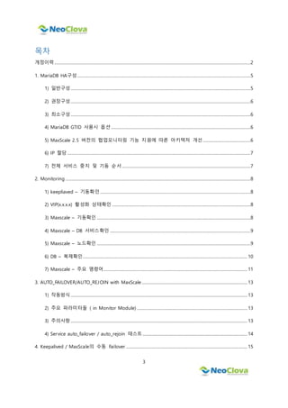 3
목차
개정이력 ....................................................................................................................................................................................2
1. MariaDB HA구성 ...............................................................................................................................................................5
1) 일반구성 .....................................................................................................................................................................5
2) 권장구성 .....................................................................................................................................................................6
3) 최소구성 .....................................................................................................................................................................6
4) MariaDB GTID 사용시 옵션 ................................................................................................................................6
5) MaxScale 2.5 버전의 협업모니터링 기능 지원에 따른 아키텍처 개선............................................6
6) IP 할당 ........................................................................................................................................................................7
7) 전체 서비스 중지 및 기동 순서 ......................................................................................................................7
2. Monitoring ..........................................................................................................................................................................8
1) keepliaved – 기동확인 ..........................................................................................................................................8
2) VIP(x.x.x.x) 활성화 상태확인 ...............................................................................................................................8
3) Maxscale – 기동확인 .............................................................................................................................................8
4) Maxscale – DB 서비스확인 .................................................................................................................................9
5) Maxscale – 노드확인 .............................................................................................................................................9
6) DB – 복제확인....................................................................................................................................................... 10
7) Maxscale – 주요 명령어.................................................................................................................................... 11
3. AUTO_FAILOVER/AUTO_REJOIN with MaxScale................................................................................................. 13
1) 작동방식 .................................................................................................................................................................. 13
2) 주요 파라미터들 ( in Monitor Module) ..................................................................................................... 13
3) 주의사항 .................................................................................................................................................................. 13
4) Service auto_failover / auto_rejoin 테스트 ................................................................................................ 14
4. Keepalived / MaxScale의 수동 Failover ............................................................................................................... 15
 