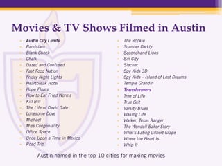 Movies & TV Shows Filmed in Austin
•
•
•
•
•
•
•
•
•
•
•
•
•
•
•
•
•
•
•
•
•
•
•
•
•
•
•
•
•
•
•
•
•
•
•
•
 