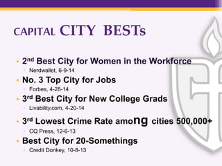 CAPITAL CITY BESTs
• 2nd Best City for Women in the Workforce
▫ Nerdwallet, 6-9-14
• No. 3 Top City for Jobs
▫ Forbes, 4-28-14
• 3rd Best City for New College Grads
▫ Livability.com, 4-20-14
• 3rd Lowest Crime Rate among cities 500,000+
▫ CQ Press, 12-6-13
• Best City for 20-Somethings
▫ Credit Donkey, 10-8-13
 