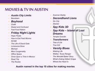 MOVIES & TV IN AUSTIN
• Austin City Limits
• Bandslam
• Boyhood
• Chalk
• Dazed and Confused
• Fast Food Nation
• Friday Night Lights
• Hope Floats
• How to Eat Fried Worms
• Kill Bill
• The Life of David Gale
• Lonesome Dove
• Michael
• Miss Congeniality
• Office Space
• Once Upon a Time in Mexico
• Road Trip
• The Rookie
• Scanner Darkly
• Secondhand Lions
• Sin City
• Slacker
• Spy Kids 3D
• Spy Kids – Island of Lost
Dreams
• Temple Grandin
• Transformers
• Tree of Life
• True Grit
• Varsity Blues
• Waking Life
• Walker, Texas Ranger
• The Wendell Baker Story
• What’s Eating Gilbert Grape
• Where the Heart Is
Austin named in the top 10 cities for making movies
 