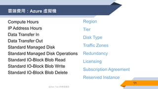 @Alan Tsai 的學習筆記
雲端費用：Azure 虛擬機
11
Region
Tier
Disk Type
Traffic Zones
Redundancy
Licensing
Subscription Agreement
Reserved Instance
 