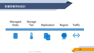 @Alan Tsai 的學習筆記
影響到費用的設計
25
 