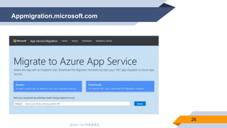 @Alan Tsai 的學習筆記
Appmigration.microsoft.com
26
 