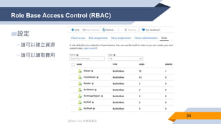 @Alan Tsai 的學習筆記
Role Base Access Control (RBAC)
34
▰設定
▻誰可以建立資源
▻誰可以讀取費用
 