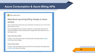 @Alan Tsai 的學習筆記
Azure Consumption & Azure Biling APIs
49
 